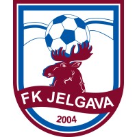 FK Jelgava logo - Similar company to A Pasteleira