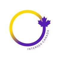 Intersex Canada logo - Similar company to Elite Royal International Career College