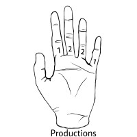 1221 Productions logo - Similar company to Loupe Studios