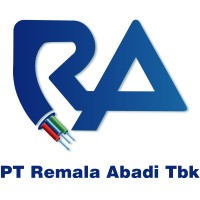 PT Remala Abadi Tbk logo - Similar company to Best-Path Network