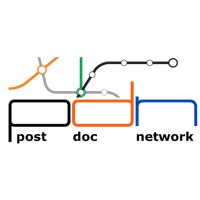 DKFZ Postdoc Network (PDN) logo - Similar company to Dkfz German Cancer Research Center