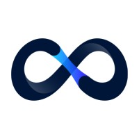 Corporate Sales logo - Similar company to Bml Rh Partners