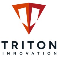 Triton Innovation Inc. logo - Similar company to Split-Fire Sales Inc.
