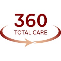360 TOTAL CARE logo - Similar company to Factory View Online