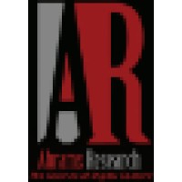Abrams Research