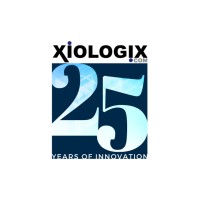 XIOLOGIX logo - Similar company to Twisted Pair