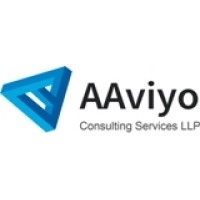 AAviyo Consulting Services LLP logo - Similar company to Metricspace Technologies