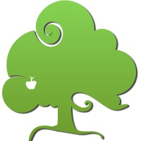 De Fonte Law PC logo - Similar company to Oakes Co.