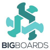 Bigboards