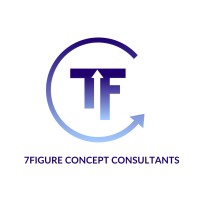 7Figure Concept Consultants logo - Similar company to Famous Sikhs