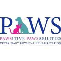 Paws-itive Paws-abilities logo - Similar company to Software For You Cc