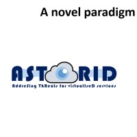 Astrid Project logo - Similar company to Lofi Network