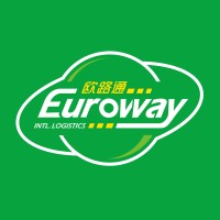 Euroway International Logistics GmbH logo - Similar company to Dels Spedition