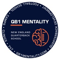 Qb1 Mentality