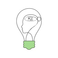 Minds2Capital logo - Similar company to Invignow