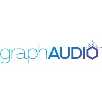 GraphAudio logo - Similar company to Dirigent Acoustics