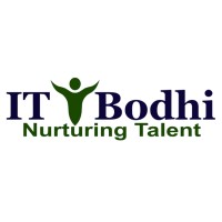 IT Bodhi logo - Similar company to Keynotes.Ai