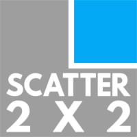 Scatter 2x2 Data Analytics LLP logo - Similar company to Serial Experiments Emerging Technologies Pvt. Ltd.
