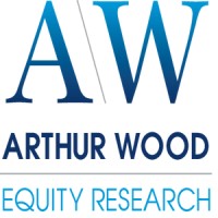 Arthur W. Wood Company Inc. logo - Similar company to Smart Expand
