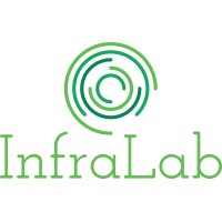 InfraLab srl logo - Similar company to Solarday
