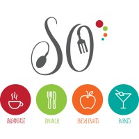 So'Petit Dejeuner Livraisonpetitdejeuner logo - Similar company to Yv-Petit-Déjeuner