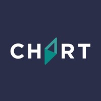 CHART RRG logo - Similar company to Intercare
