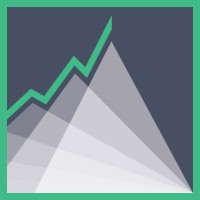 Southwest Wealth Strategies logo - Similar company to Commercial Flooring Services