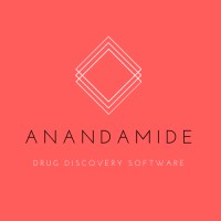 Anandamide logo - Similar company to Sixgrid
