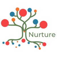 Nurture Child Care Businesses logo - Similar company to Take A Deep Breath