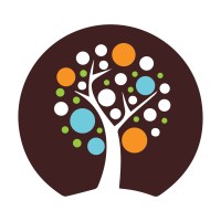 Himilo Microfinance logo - Similar company to Goodir Technology