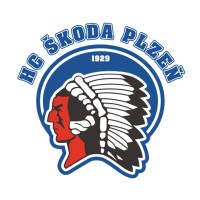 HC PLZEN 1929 s.r.o. logo - Similar company to Mountfield Hk