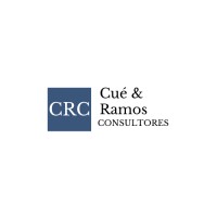 Cué y Ramos Consultores logo - Similar company to Cu_E