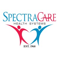 SpectraCare Health Systems, Inc. logo - Similar company to Dothan Eagle