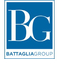 Battaglia Group Management, LLC logo - Similar company to Splyt - Knetik Analytics