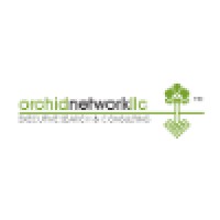 Orchid Network LLC logo - Similar company to Orchids Network & Systems India Private Limited