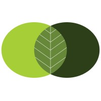 Rick At Your Service Property Solutions logo - Similar company to Regulatedcloud