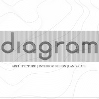 DIAGRAM logo - Similar company to Brickform Studio Architects(Bfsa)