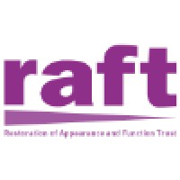 Raft Institute Of Reconstructive Plastic Surgery Research