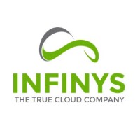 PT Infinys System Indonesia logo - Similar company to Pt Idmarco Digital Solusi
