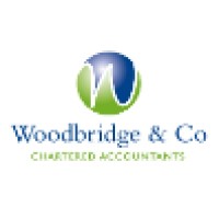 Woodbridge & Co logo - Similar company to Payguard