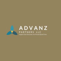 ADVANZ Partners LLC logo - Similar company to Thinking Solutions Sagl