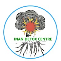 INAN DETOX CENTRE logo - Similar company to Rishik Commodeal