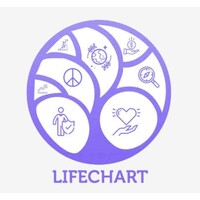 Lifechart- Bharat's 1st Fullstack Gut Wellness Brand logo - Similar company to Dalisoft Tech