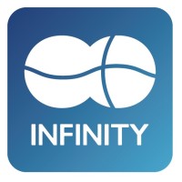 インフィニティ国際学院／株式会社インフィニティグローバルスクール logo - Similar company to Digital Garage