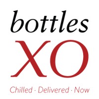 BottlesXO logo - Similar company to Creativestar Solutions, Inc.