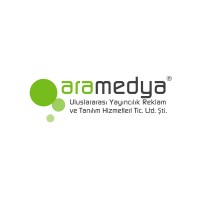 Aramedya Uluslararası Yayıncılık Reklam ve Tanıtım Hizmetleri Tic. Ltd. Şti logo - Similar company to Makinamax