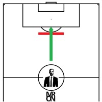 Match Analysis Network logo - Similar company to Match Analysis