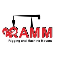 RAMM Ltd. logo - Similar company to Ramm B.V.