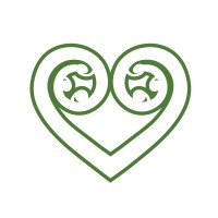 Sharehub logo - Similar company to Real Active