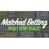 Betting logo - Similar company to Smartwin Ai™